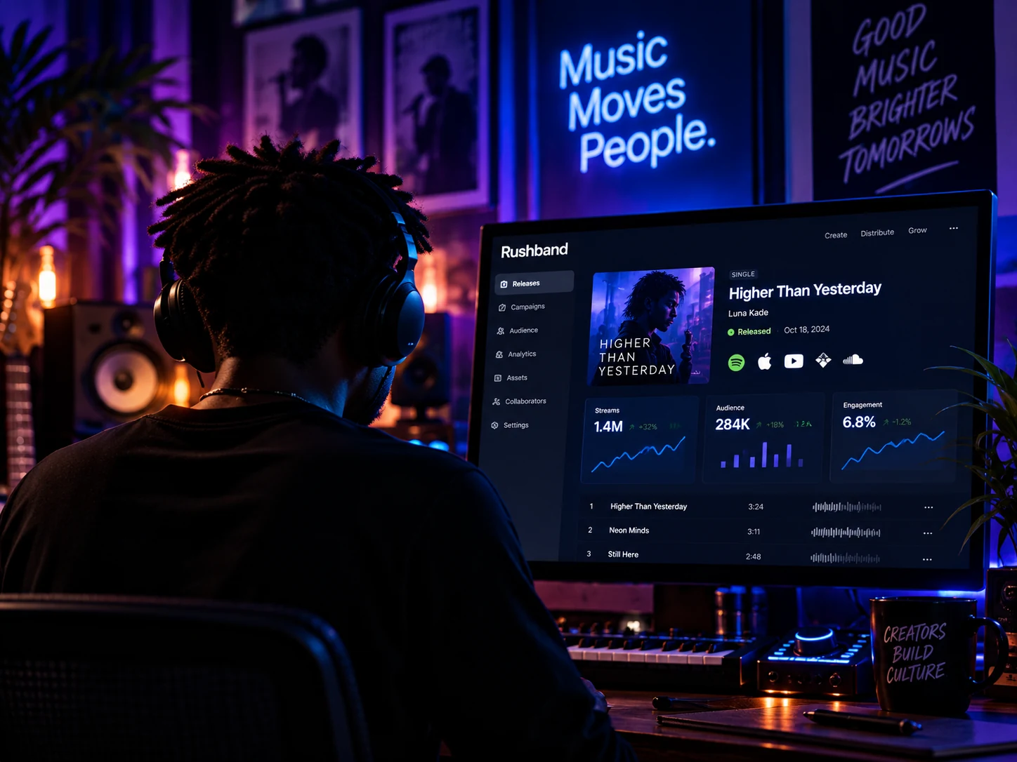 Music creator at a studio screen displaying a Rushband release dashboard.