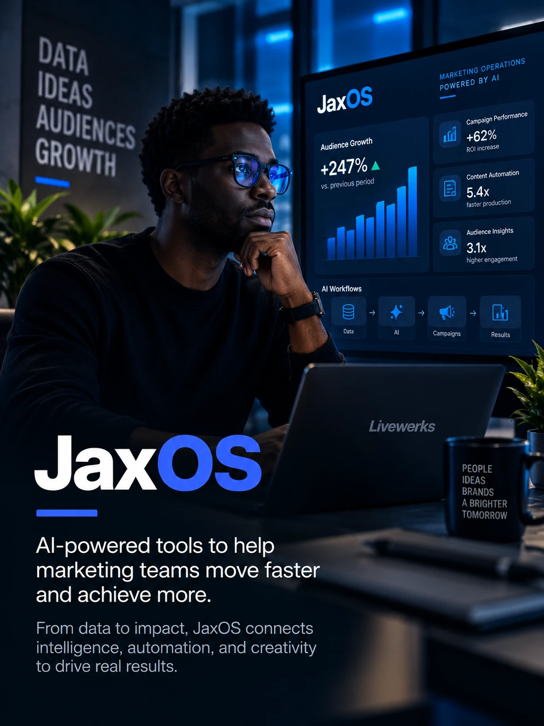 JaxOS AI marketing and operations command center.